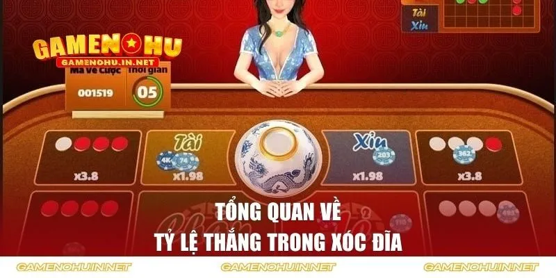 Tổng quan về tỷ lệ thắng trong xóc đĩa